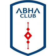 Logo Abha